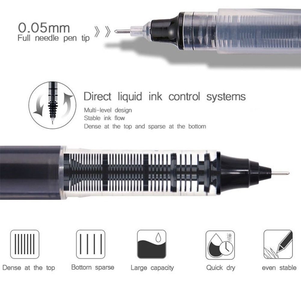 Быстросохнущая гелевая ручка Шариковая ручка с печатным стержнем Грязеотталкивающая нейтральная ручка Школа Офис