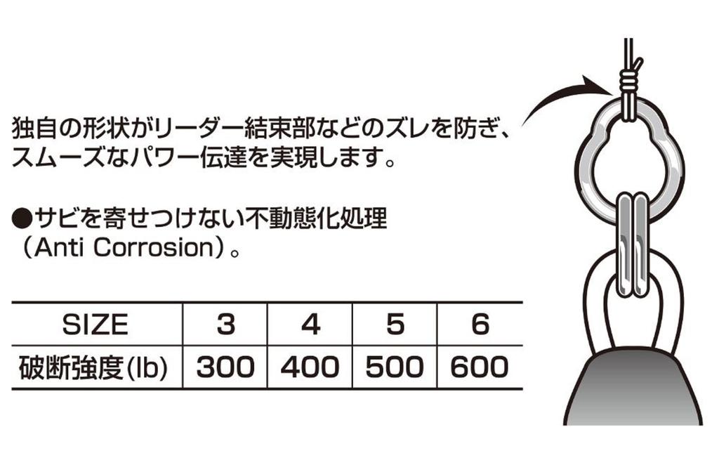 Decoy R-6 GP Ring Super Strong and Small Solid Rings Size 4 (5045)