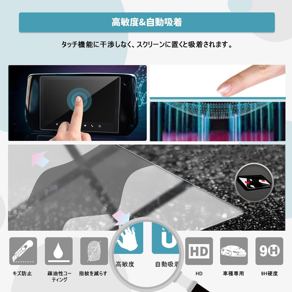 CDEFG 2023 Новая Модель Suzuki Swift Защитная Пленка для Навигации Автомобиля 9 Дюймов Навигационная Пленка