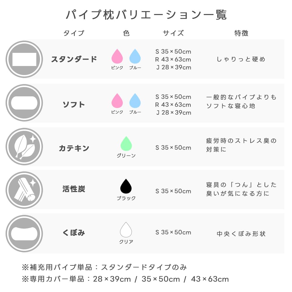 Сделано в Японии и превысило количество деталей в моющейся трубе 43 x стандартное количество труб, оставленных в регулируемой по высоте подушке, труба, [всего понравилось 110 000]