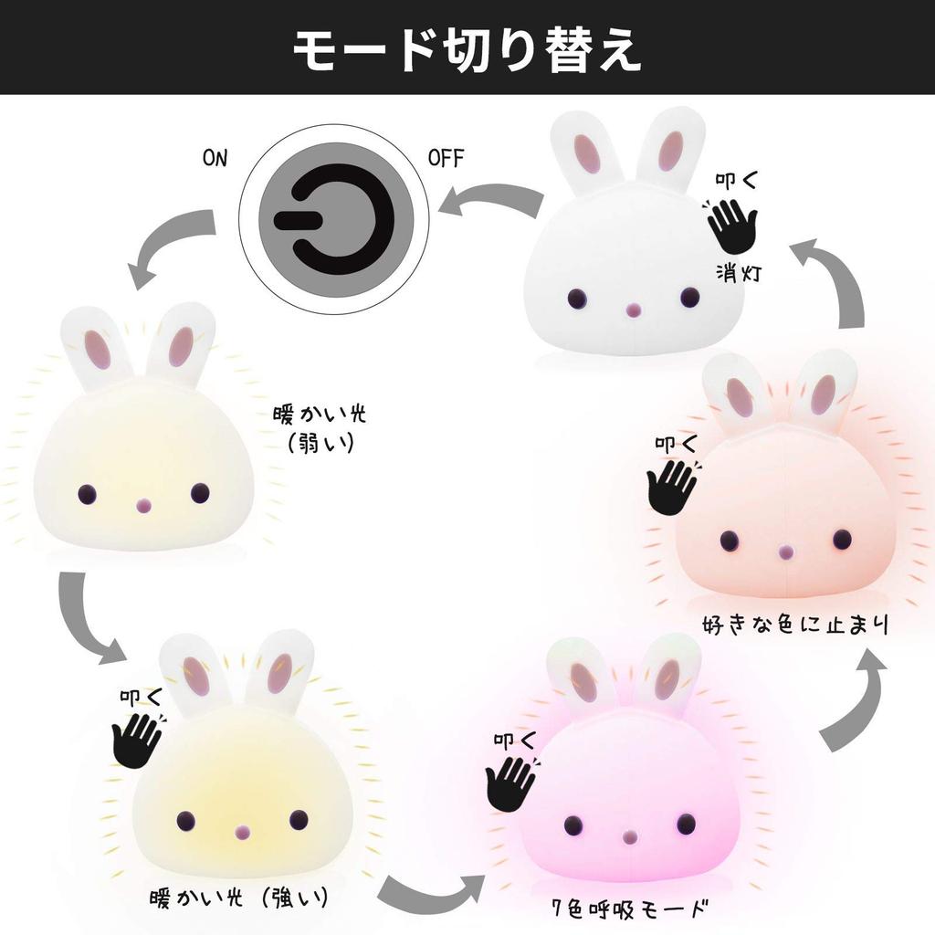 Rabbit Night Nursing Bedside Lamp Wenscha Table 7 Color USB 2 Level LED Indirect Bedroom Rabbit Cute Bedside Birth Prefecture Light, Light, Present,
