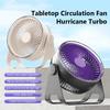5 Speed Quiet 3 in 1 Wall Ceiling Mount Electric Air Circulator Fan for Home Office Bedroom Cooling
