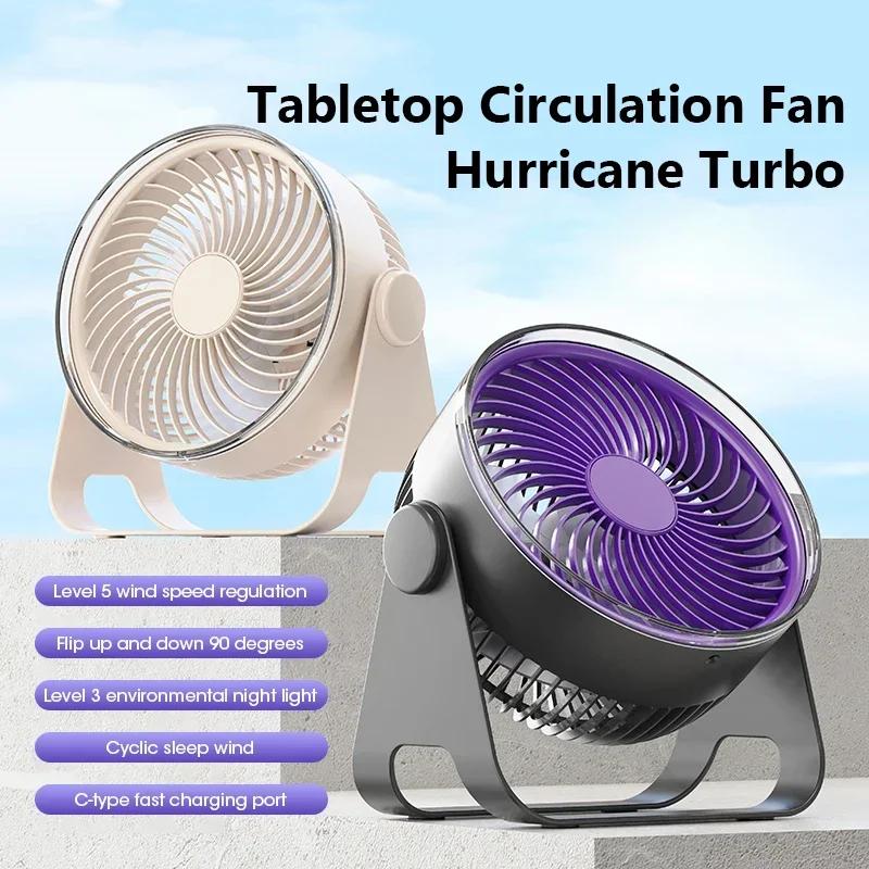 5 Speed Quiet 3 in 1 Wall Ceiling Mount Electric Air Circulator Fan for Home Office Bedroom Cooling