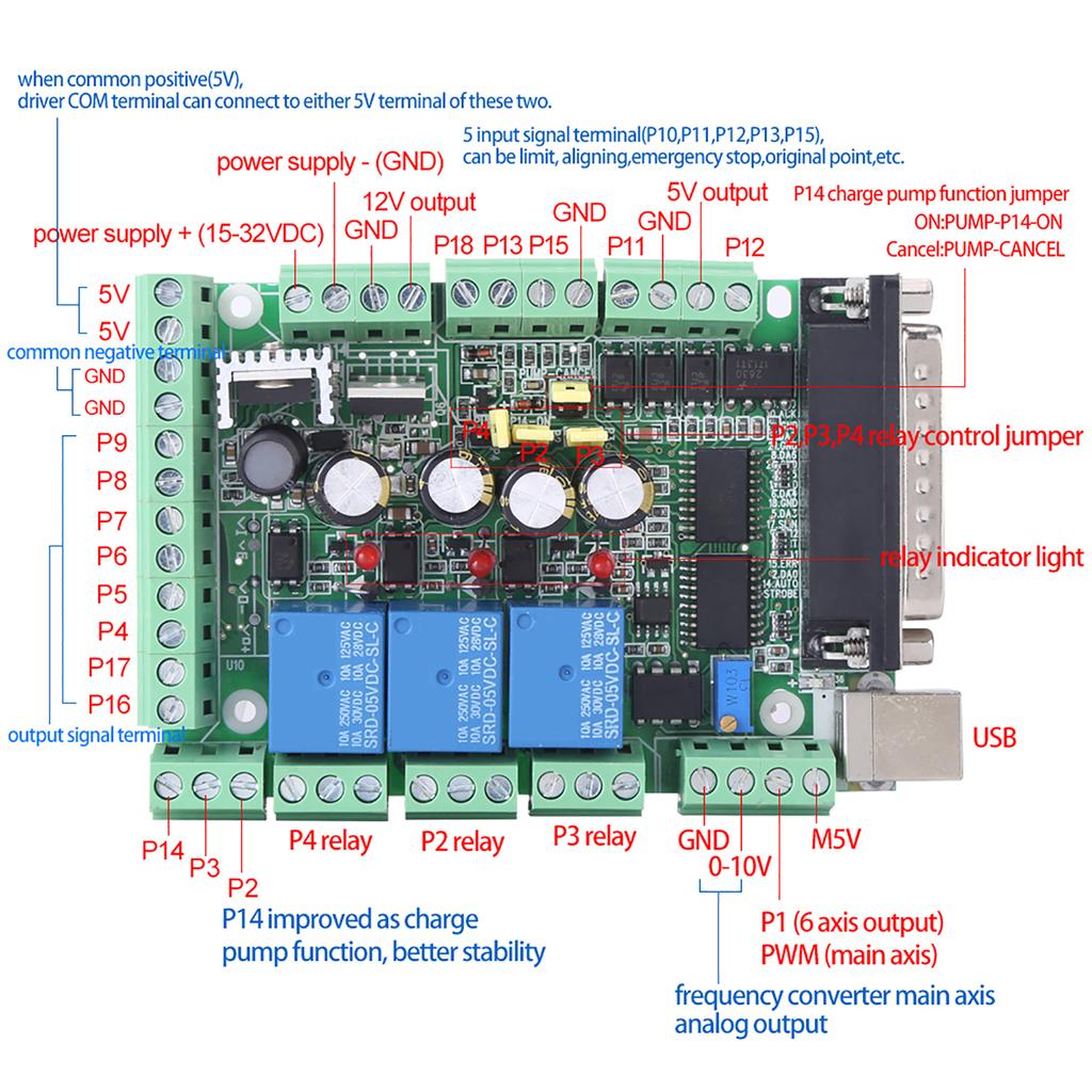 CNC Engraving Machine MACH3V2.1-L  Board Adapter 4-axls 6-axls Controller