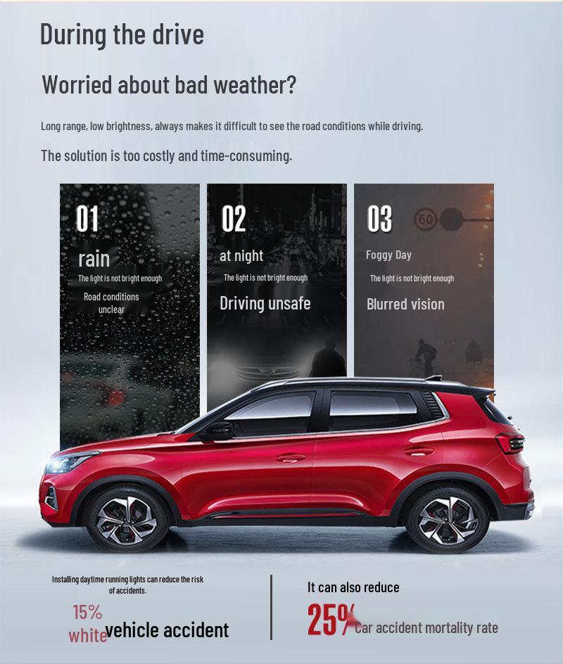 Светодиодные дневные ходовые огни для Chery Exeed Yaoguang OMODA C9 Передний бампер DRL Модификация
