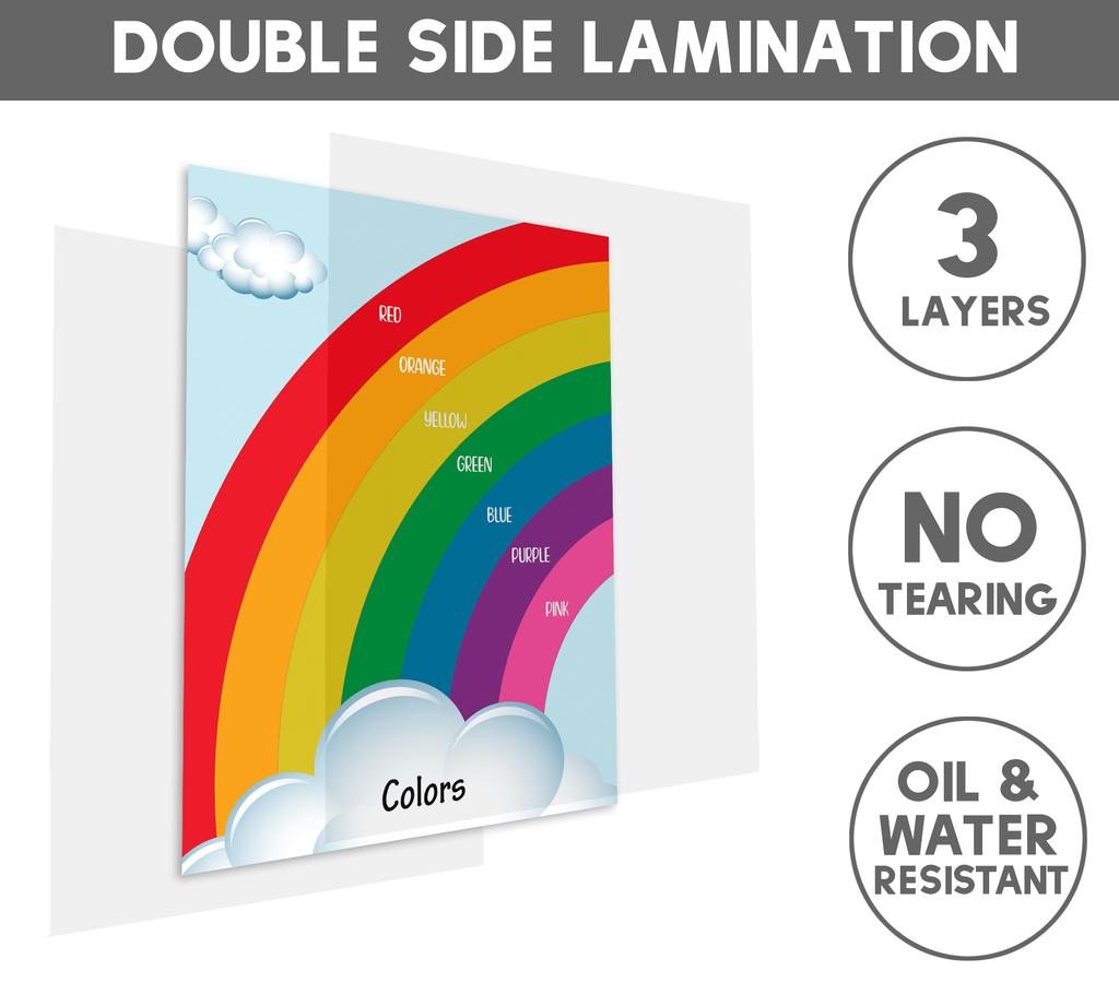 Traceease 10 Educational Posters for Classroom Decor & Kindergarten Homeschool Supplies Baby, Laminated Preschool Learning Chart Materials