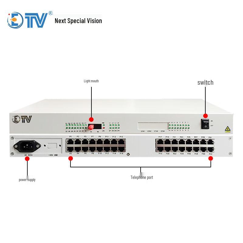 YetecVision Telephone PCM Multiplexer