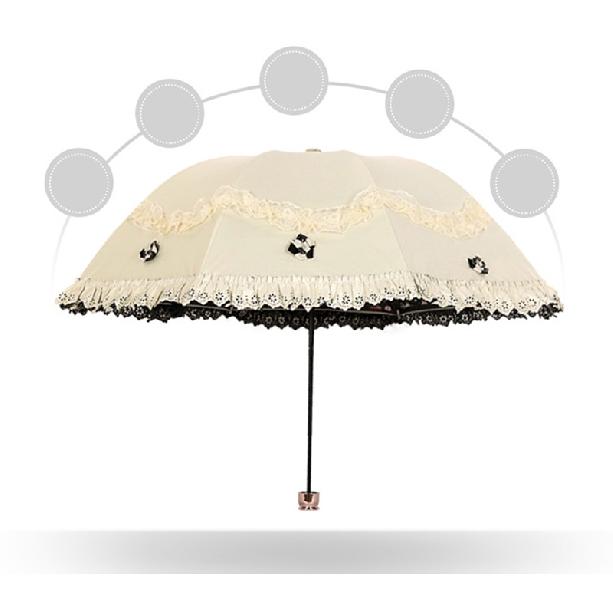 Lace Flower Women Sun Parasol Sunscreen Portable Compact Black Coating Anti UV Rain Umbrella Girl Princess Sunshades