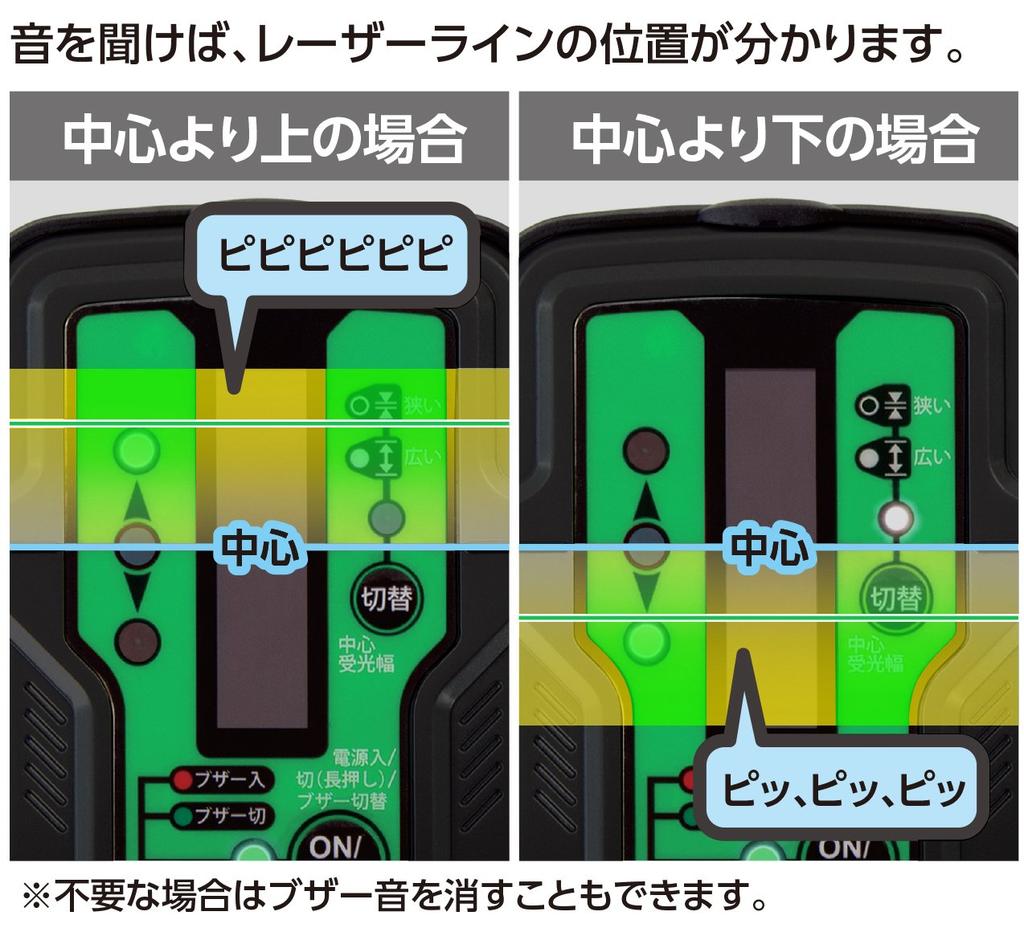 Shinwa Sokutei Light Receiver Laser Receiver II Plus для зеленого цвета с держателем 71501