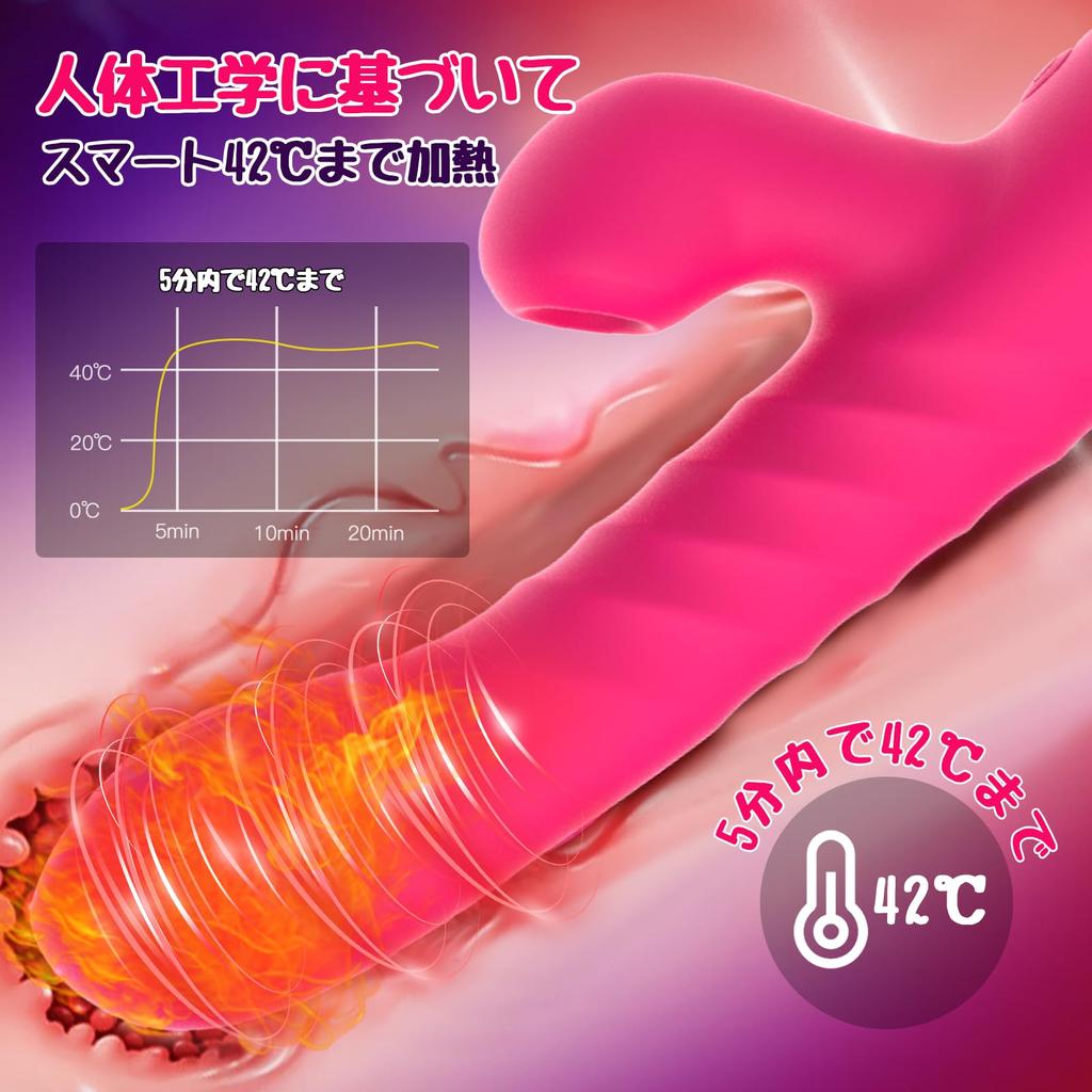 Vibrator Suction Vibrator for Vaginal Sucking Types of Expansion and Contraction 10 Types of Vibration 10 Types of Suction Popular Vibrator Piston