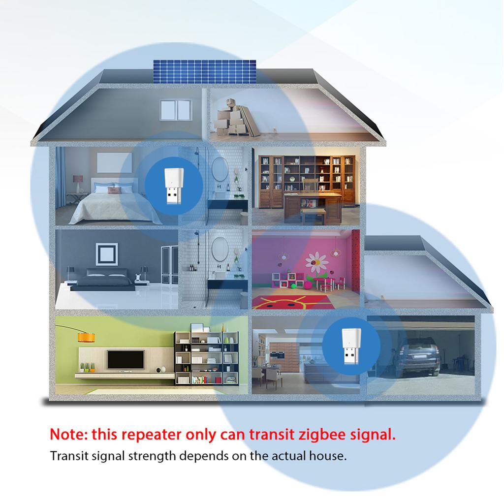 USB Tuya Zigbee Tuya Smarts Smarts Life Ретрансляторы сигнала Усиление сигнала Передатчики сигнала