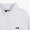 New Balance Half Club Uni Half Zip Up Nbncfco103 16 Zip Up