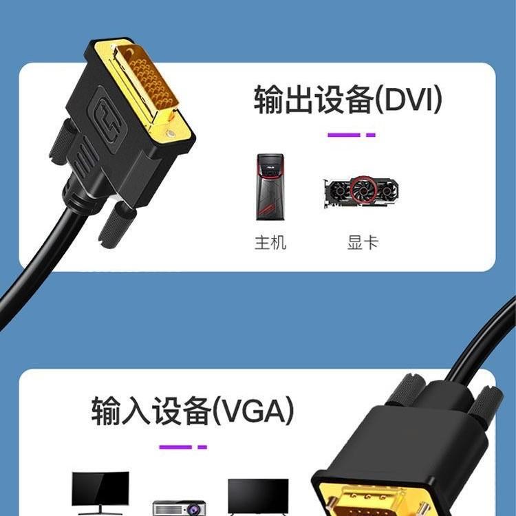 Кабель-адаптер DVI - VGA 24 + 1 Кабель-адаптер DVI - VGA Преобразователь сигнала с компьютера на монитор
