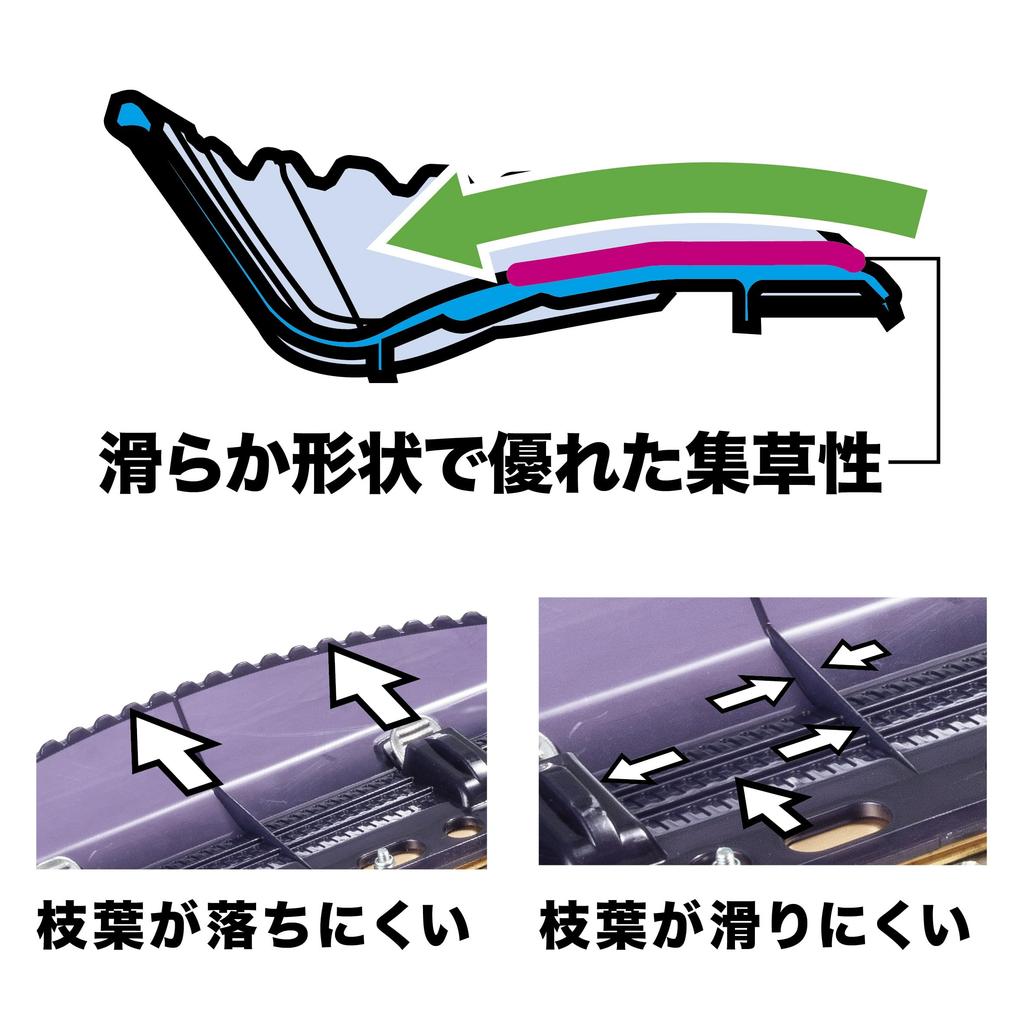 Makita MUH019GZ 460mm Rechargeable Hedge 40Vmax and Charger Sold Trimmer, (Battery Separately)