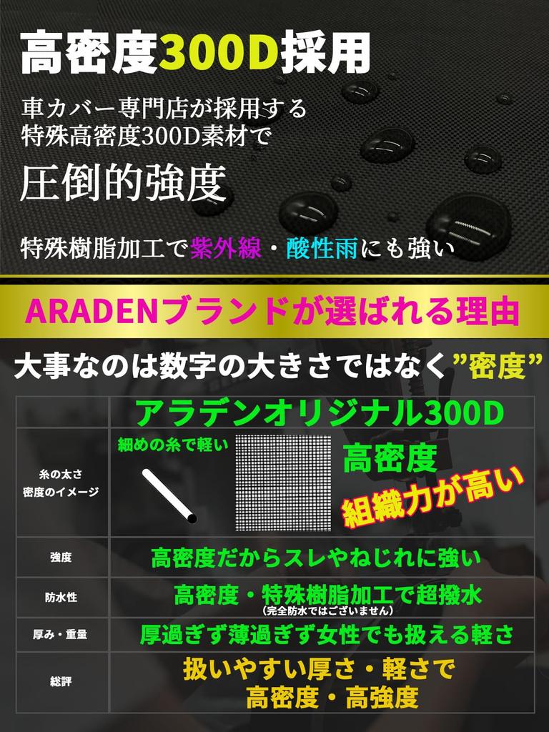 Тент на капот автомобиля Tematlan Толстый 300d Передний Защитный Автомобильный Кузов Фара Половина Кузова TEMAx 6-й Чехол, Толстый, Чехол, Чехол, В одно касание, Чехол, (Большой,