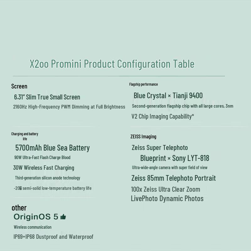 Vivo X200 Pro mini AI Смартфон с камерой (Китайская версия)