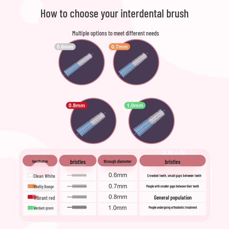 Little Deer Mom L-shaped Interdental Brush