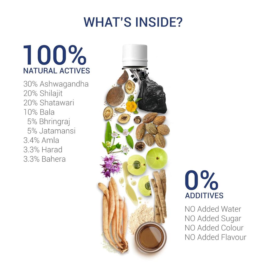 SESA Аюрведический сок для укрепления волос и жизненной силы для мужчин 1 л – Повышает выносливость, энергию, иммунитет, контролирует выпадение волос, поддерживает естественный рост волос