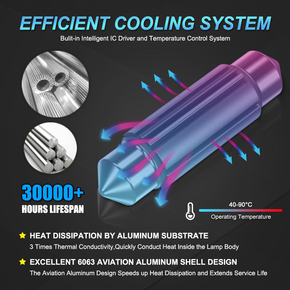 MAXGTRS 2 шт. Светодиодные C5W C10W 39 мм 41 мм 42 мм Купольные Canbus Без ошибок 6500K Белый Автомобильная Внутренняя Лампа для Чтения Купольная Лампа Багажника 12В