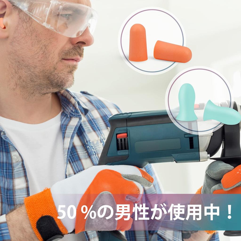 EARS SECRET Определение размера ушного канала Маленький и доступны все размеры для шумоподавления Путешествия Беруши, Большие, Размеры, Сон, Снижение шума, Чтение, Поезда,