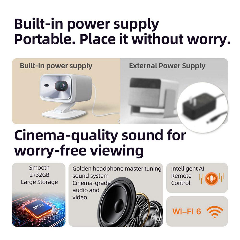 Восстановленный умный проектор Lenovo Xiaoxin 100P, 850 ANSI, 1080P, HDR10, WiFi 6, динамик 2*5 Вт, автоматическая коррекция трапецеидальных искажений