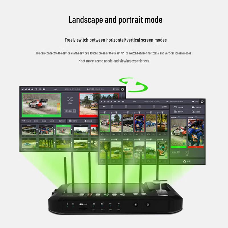 Ucast R20 12-канальный 5G коммутатор и кодер для прямой трансляции