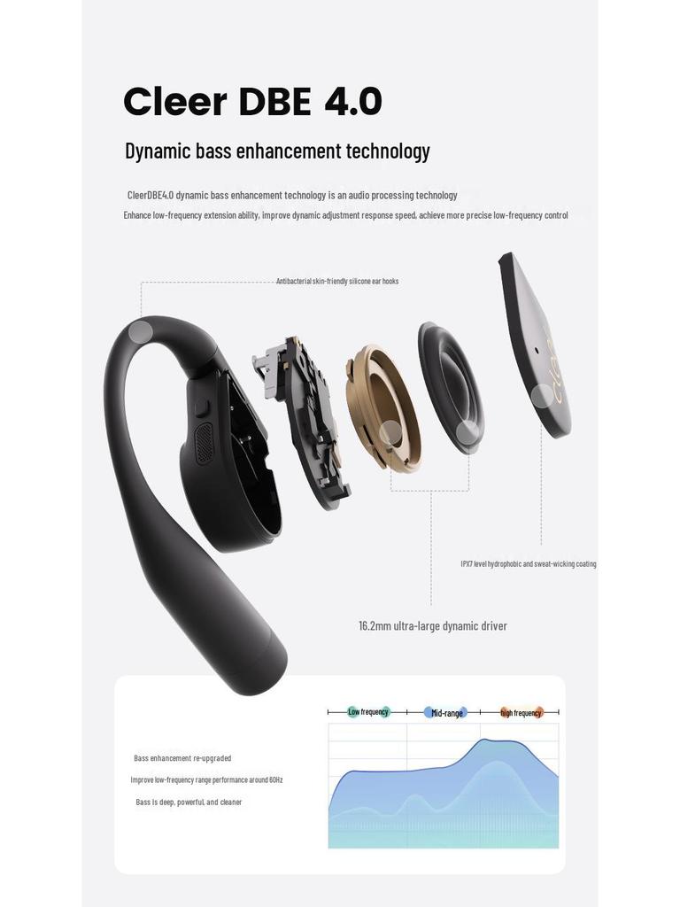 Bluetooth-наушники Cleer Air 2: Внутриканальные, Спортивные, С заушными креплениями, Длительное время работы от аккумулятора