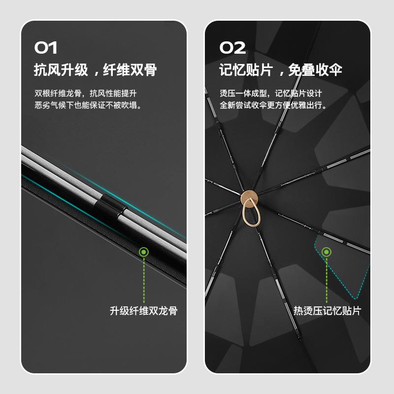 Новый трехсекционный зонт, легко складывается вручную, накладка с эффектом памяти, инновационный зонт, легкий, усовершенствованный второй зонт без складывания