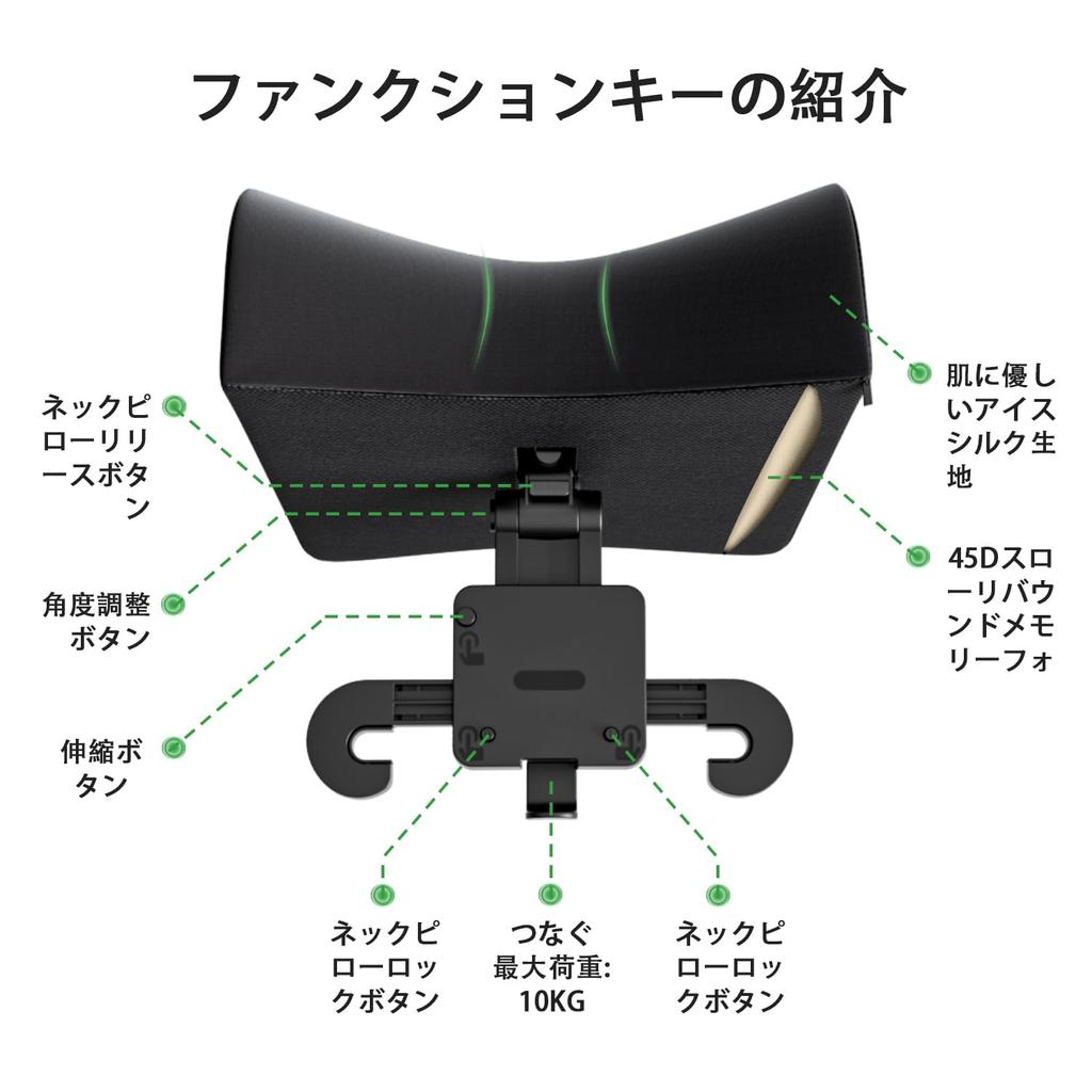 Подушка для шеи AUEOTUAR из пеноматериала с эффектом памяти Подушка для шеи Простая в эргономичном дизайне для распределения давления на шейный отдел позвоночника Патентные автомобили, подголовник,