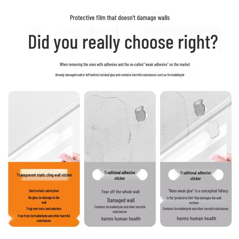 Andatong Transparent Static Cling Wall Protective Film