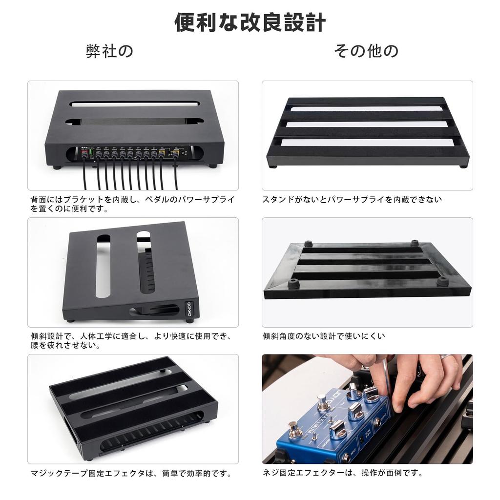 GOKKO Guitar Effector Board Pedal Board with Storage Bag (M-Black)