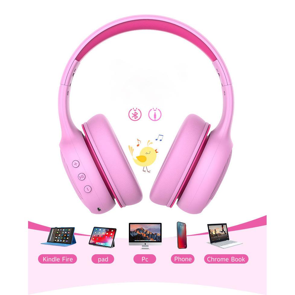 Premium Kids Headphones with 85/94dB Volume Limited, Wireless Headphones, Bluetooth Headphones Over Ear with Built-in Microphone,Wired/Wireless