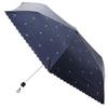 NATURAL BEAUTY Sun F for Both Sunny and Rainy and with a Dark Coating On the Umbrella, Navy, (Suitable Days, Lightweight, Heat-blocking,