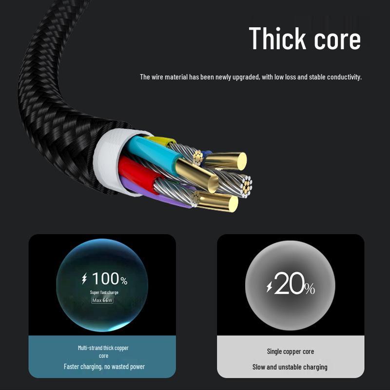 10A 120W Braided Type-C Fast Charging Cable for Huawei Honor Devices