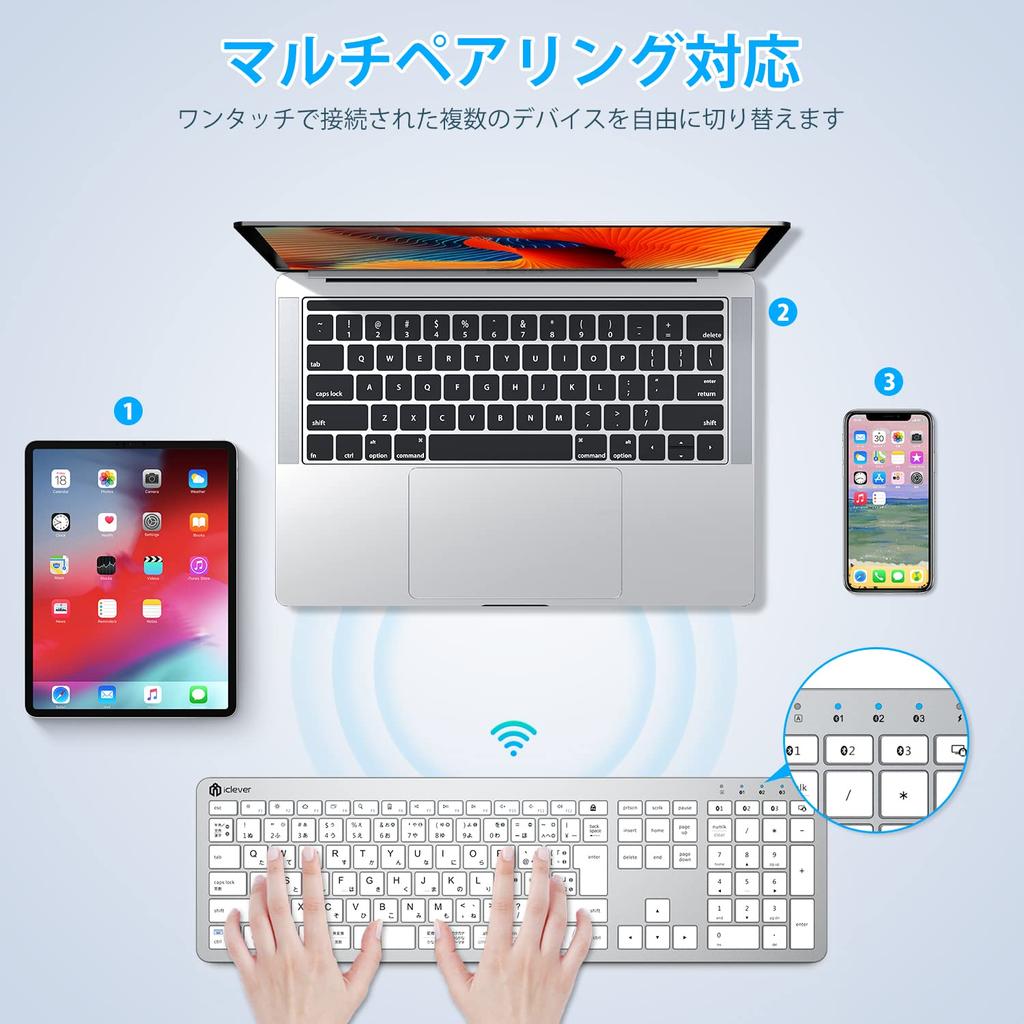 iClever Bluetooth Wireless Japanese Full 122h Long Pantograph Numeric Keypad OS Automatic Japanese Instruction Manual Compatible with Keyboard,