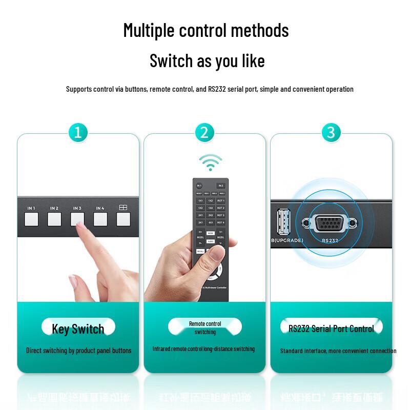 MT-viki 4K HDMI Разветвитель экрана 4-в-1