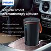 PHPOP7000 Автомобильный освежитель воздуха