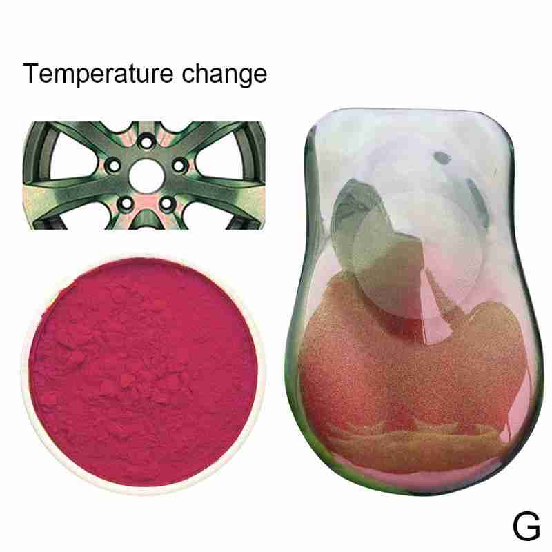Автомобильная термохромная краска, термочувствительный меняющийся пигментный порошок, акриловая краска, порошковое покрытие, краска для украшения автомобиля R0s5