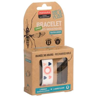 Домашняя аптечка – Браслеты для защиты от насекомых