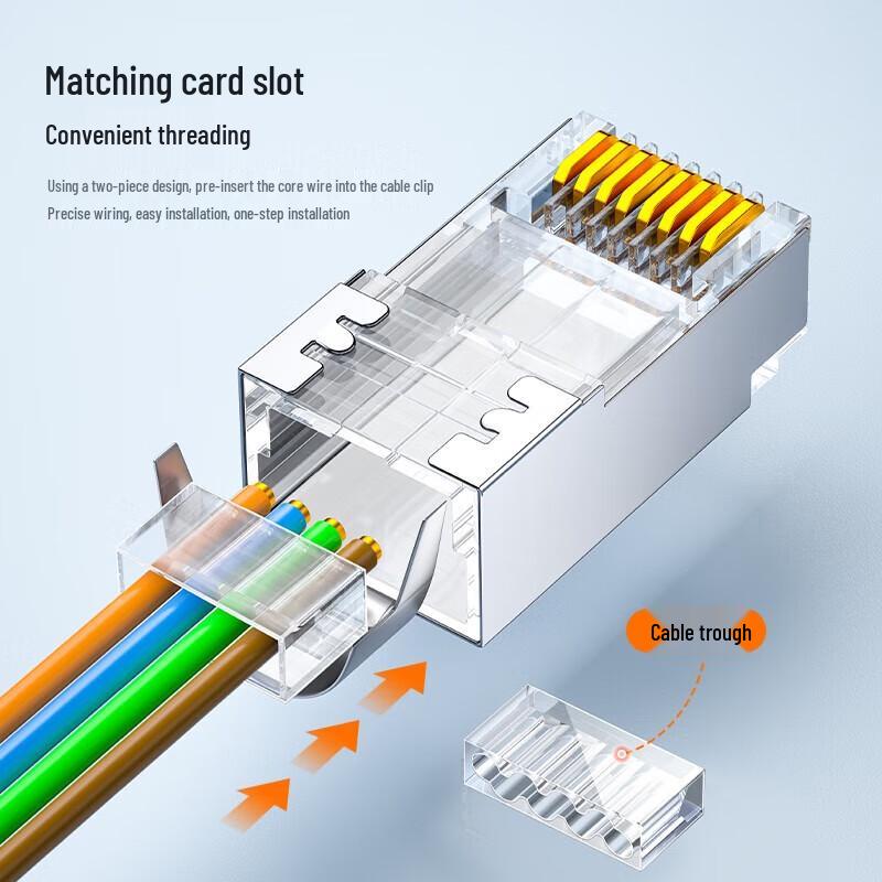SAMZHE Сетевые разъемы RJ45 Ethernet