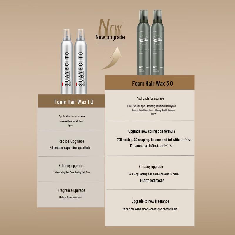 SUAVECITO Skull Styling Foam Hair Wax