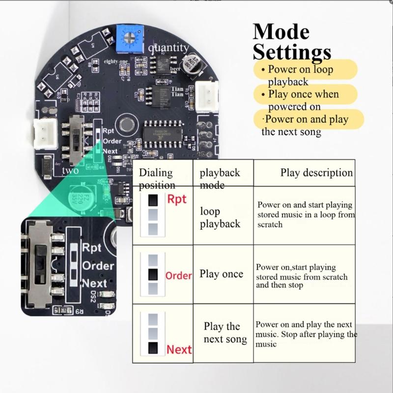 Industrial Programmable Voice Prompter for Clear Auditory in Noisy Environment with Multiple Format Support Voice Player