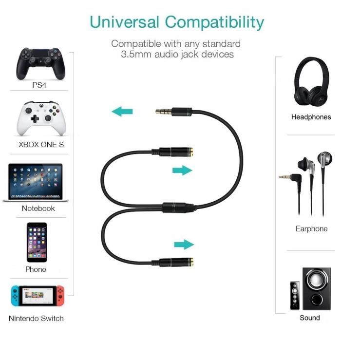 Разветвитель Аудио Двойной Разъем - Совместим Смартфон, iPhone, PS4, Nintendo - 35 см - Черный - 2 наушника