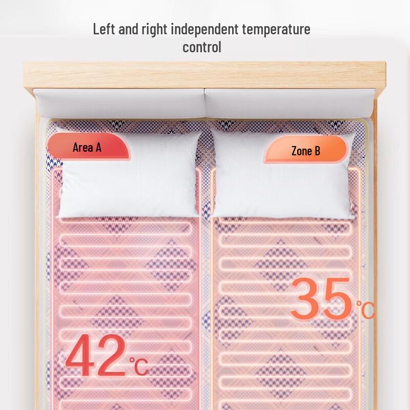 Rainbow Dual Control Electric Blanket