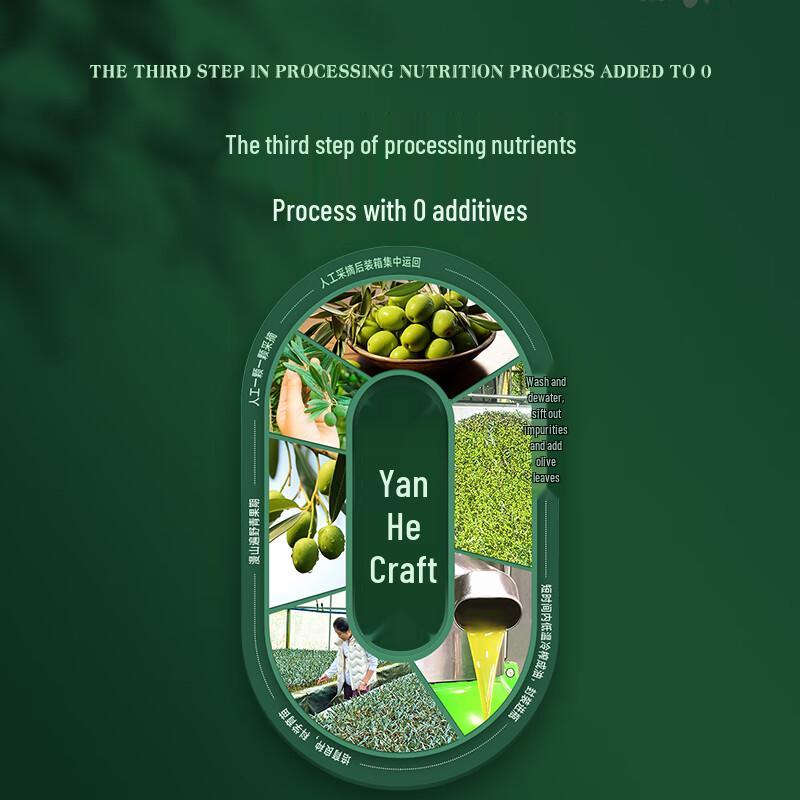 Olive Oil Estate 100% Extra Virgin Olive Oil