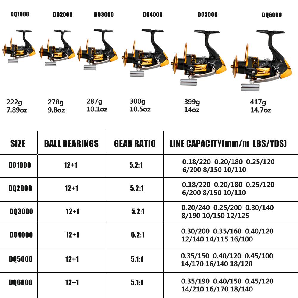 Spinning Fishing Reel 12+1BB Carbon Firbre Gasket Freshwater Bass Trout Fishing Buff Drag Powerful