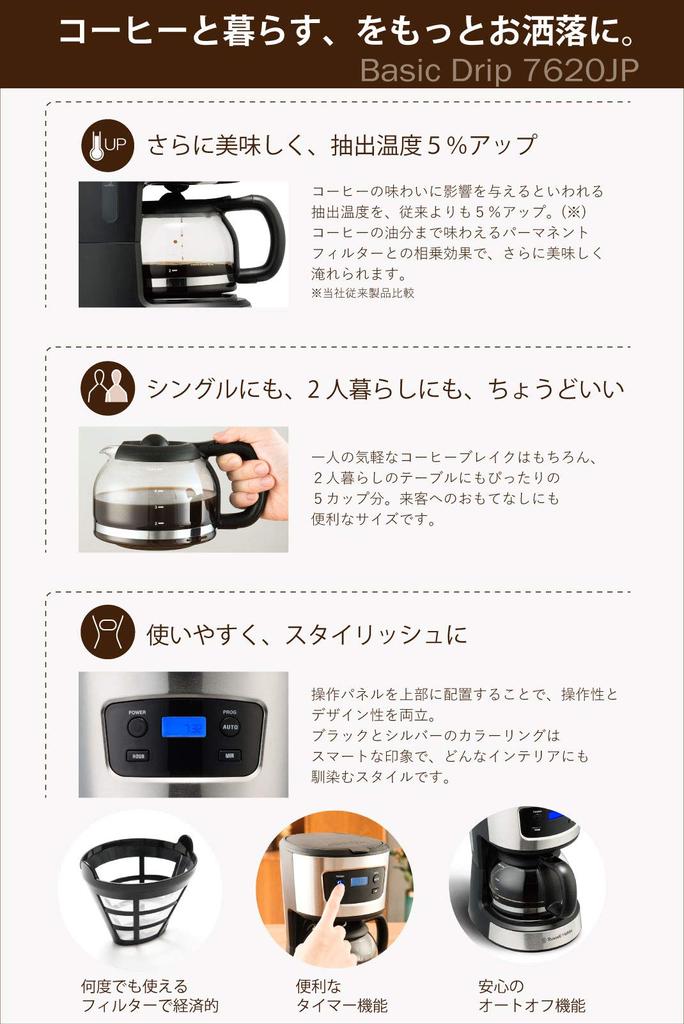Oishi Associates Russell Hobbs электрическая кофеварка на 5 чашек с таймером Basic Drip 7620JP и