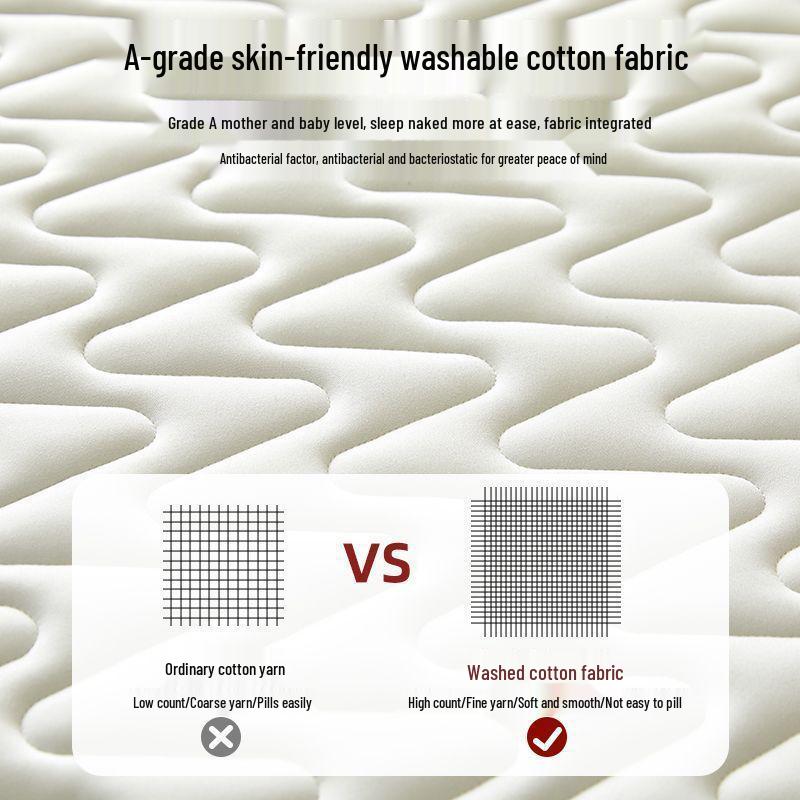 Хлопковый матрас из Синьцзяна: Мягкий наматрасник-футон для общежития или дома