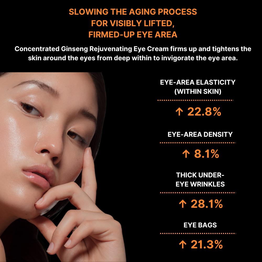 Sulwhasoo Концентрированный омолаживающий крем для кожи вокруг глаз с женьшенем 15 мл