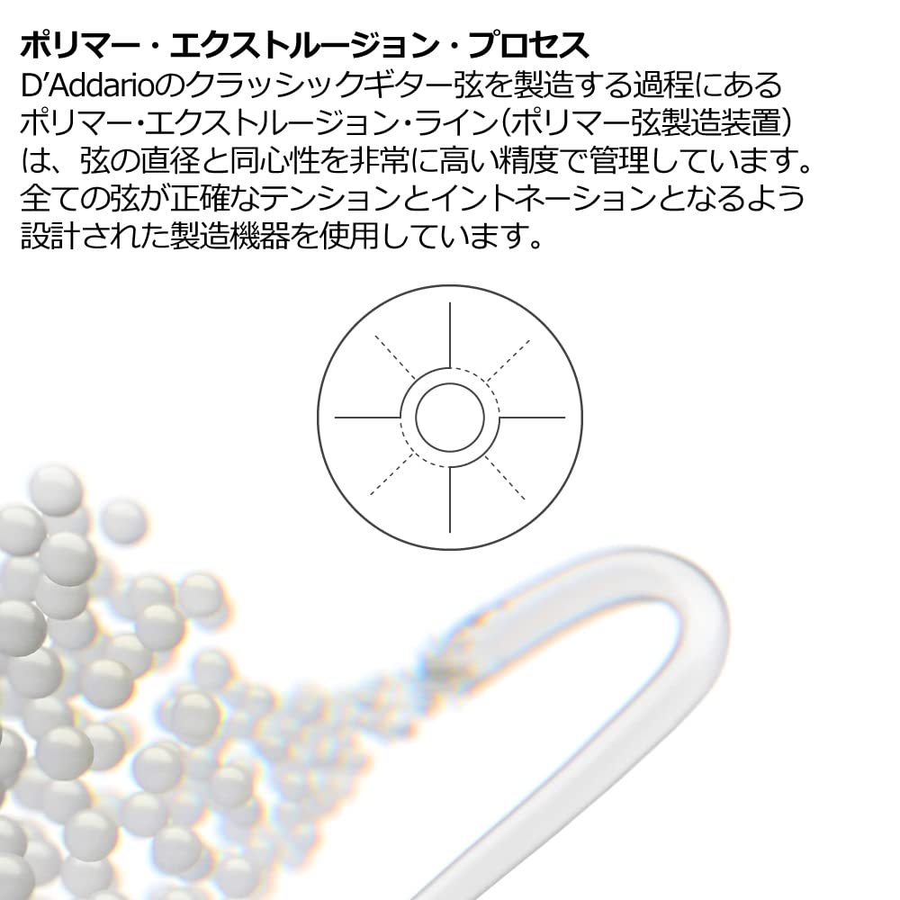 ProArte Струны для классической гитары D'Addario, Серебро/Прозрачный, Легкое натяжение, EJ43, 10 комплектов
